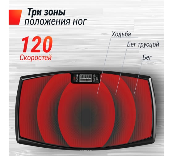 Виброплатформа UNIXFIT Boost 4D Black VP4DBBK