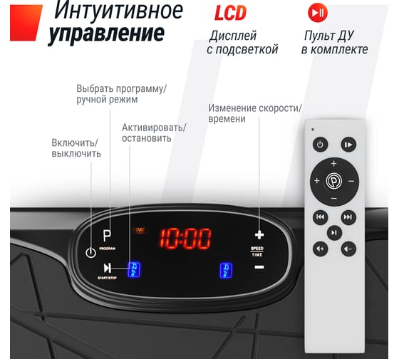 Виброплатформа UNIXFIT Edge 2D Black VP2DEBK