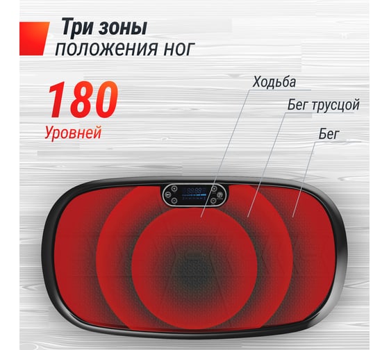 Виброплатформа UNIXFIT Quake 3D Black VP3DQBK