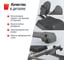 Гребной тренажер UNIXFIT гидравлический 320G RMGD320G 2