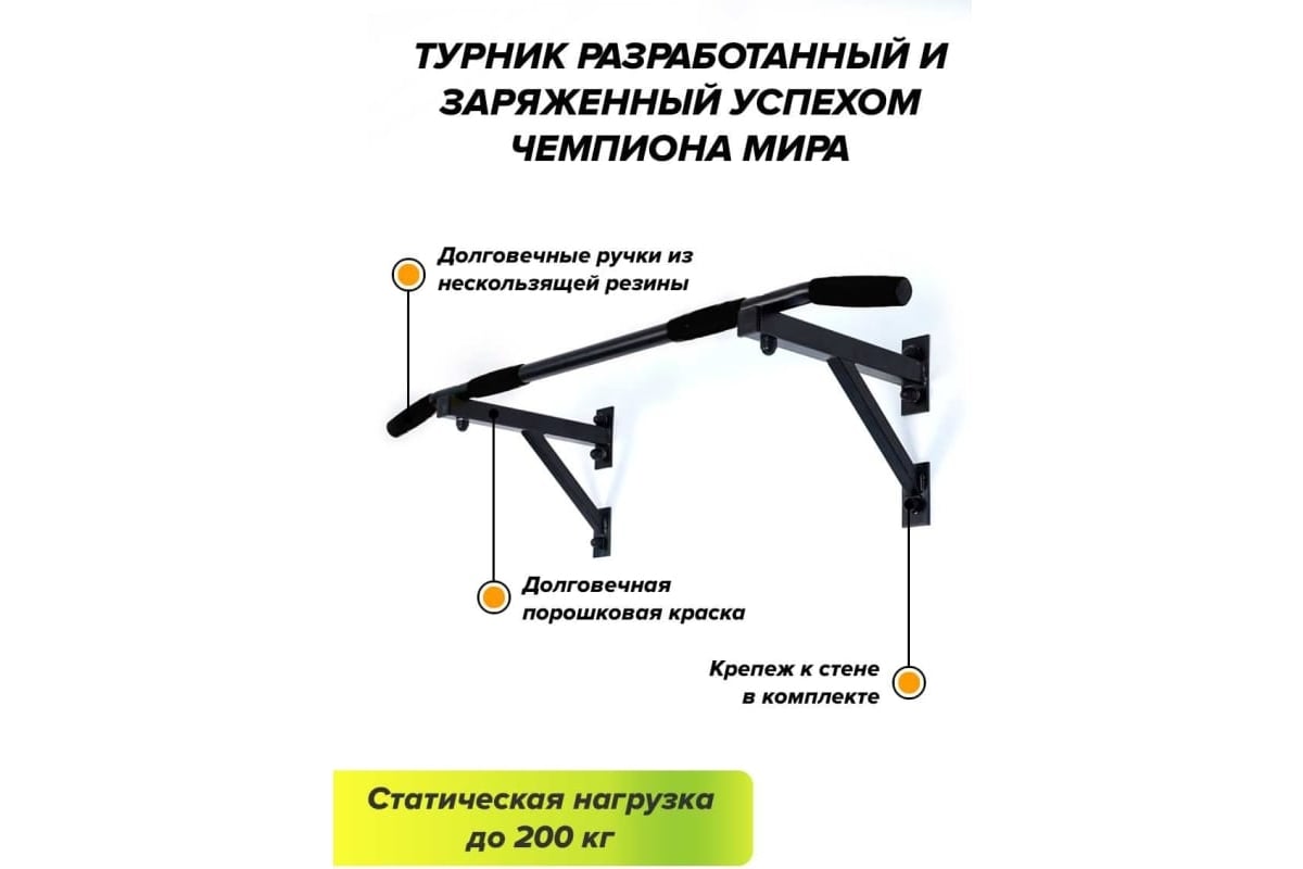 Настенный турник Absolute Champion Aktiv синий АЧ 8544 - выгодная цена,  отзывы, характеристики, фото - купить в Москве и РФ