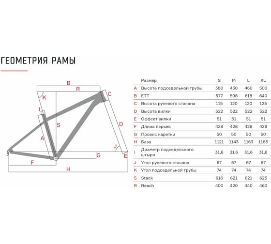 Велосипед FORMAT 1314 Plus 2021г, рост L, темно-серый RBKM1M379007