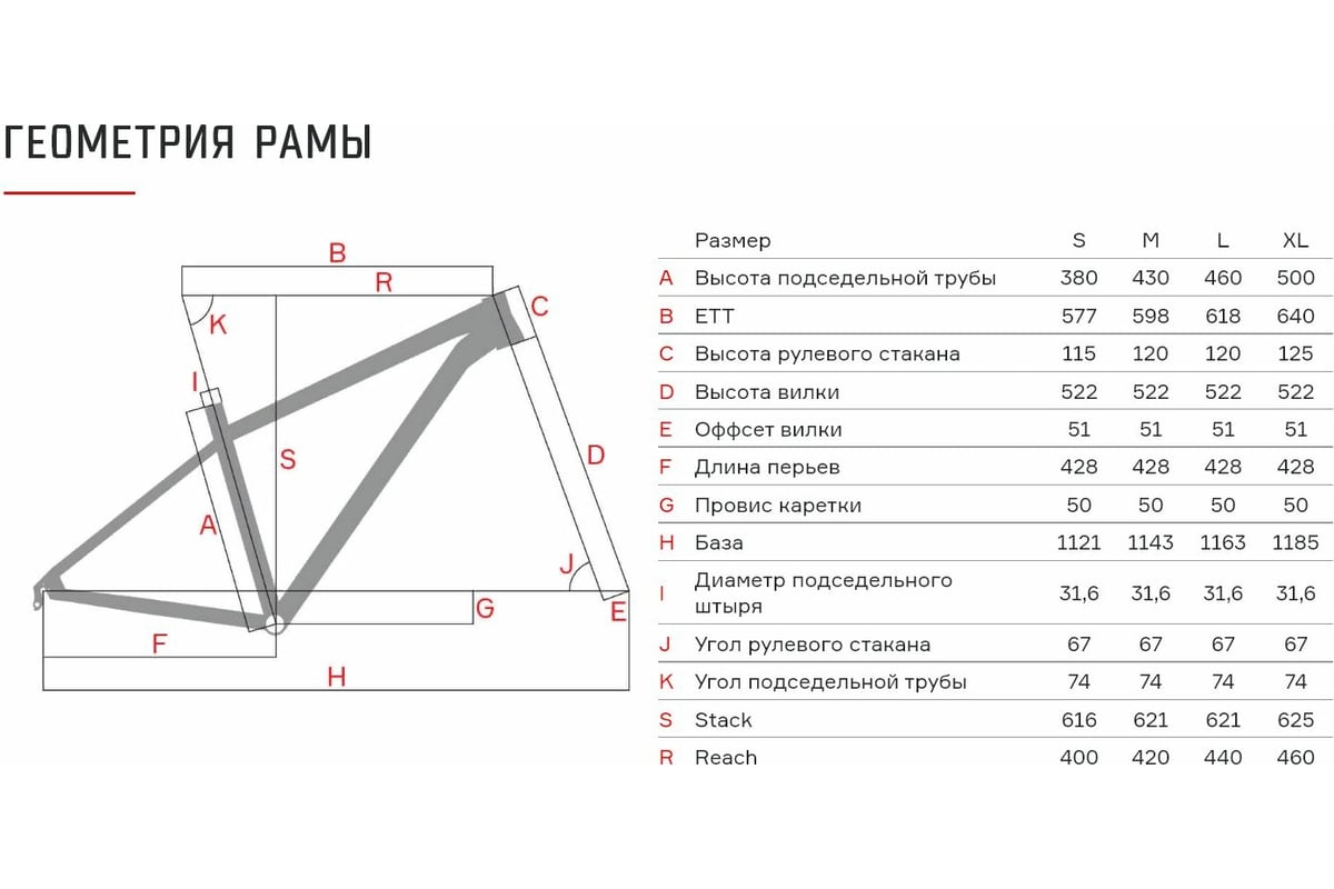 Велосипед FORMAT 1314 Plus 2021г, рост M, темно-серый RBKM1M379006 -  выгодная цена, отзывы, характеристики, фото - купить в Москве и РФ