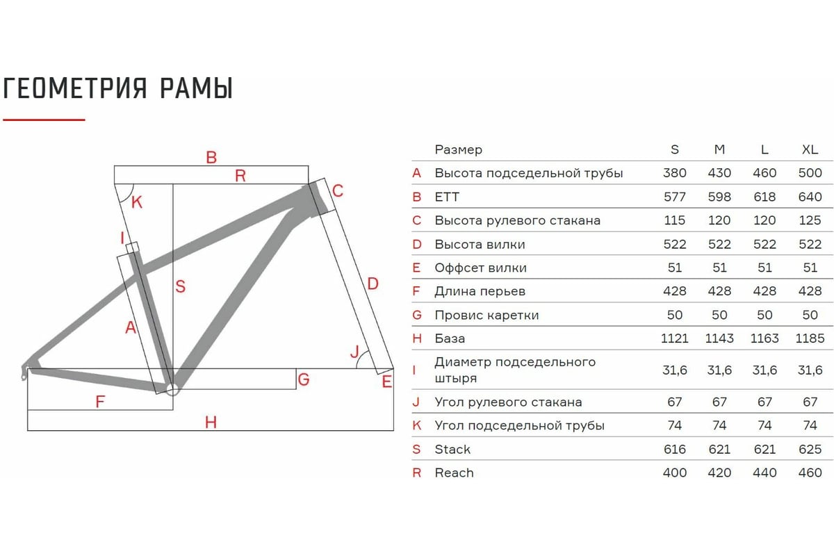 Велосипед FORMAT 1313 Plus 2021г, рост L, бирюзовый матовый ...