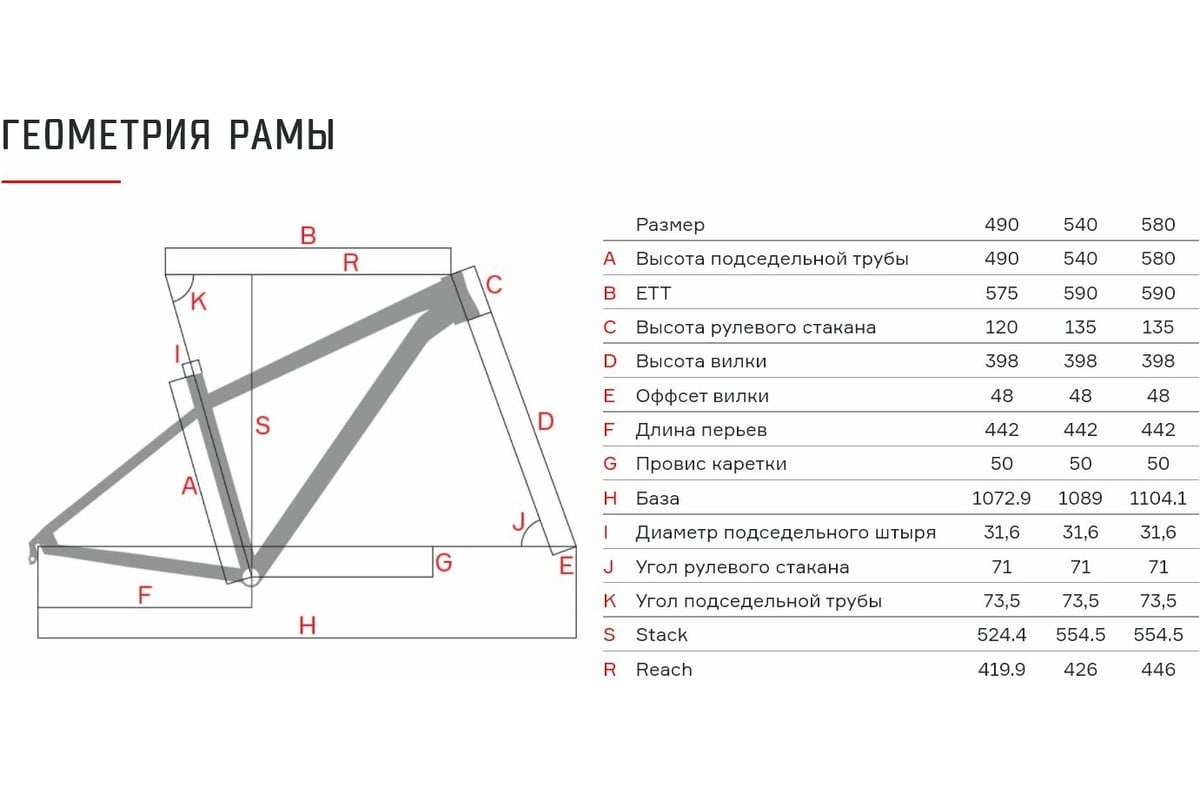 Format пром подшипники 10x135мм эксцентрик