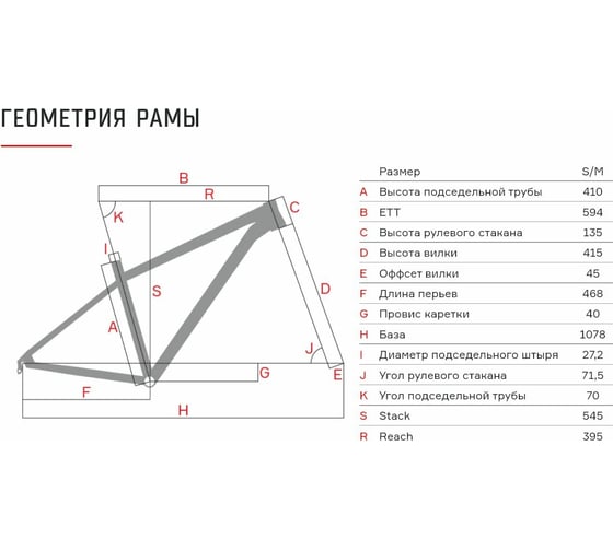 Велосипед FORMAT 7733 2021г, рост OS RBKM1C363004