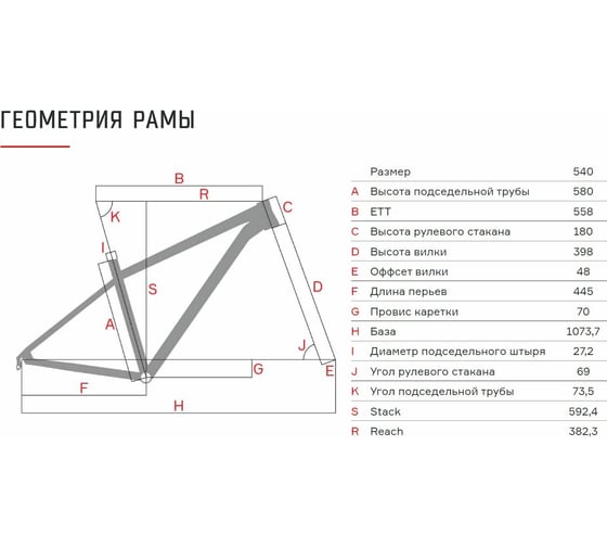 Велосипед FORMAT 5222 CF 2021г, рост 540 мм, светло-коричневый RBKM1C38D001