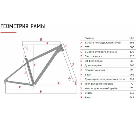 Велосипед FORMAT 6423 2021г, рост OS, оливковый RBKM1J347003