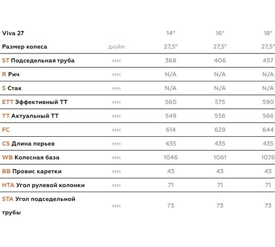 Велосипед STARK Viva 27.2 HD, 2020 г, фиолетовый/голубой/серебристый, размер рамы 18" H000016409