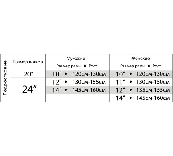 Велосипед Stinger 24AHD.MAGNEPRO.14BK1