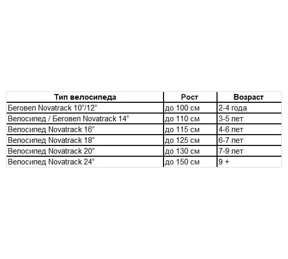 Велосипед NOVATRACK 143STRIKE.BKG20