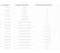 Велосипед FOXX 26AHV.BIANK.17GN1 7