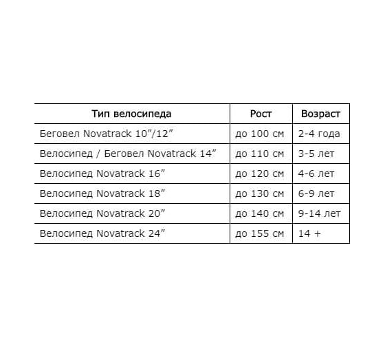 Электросамокат NOVATRACK ESCOO.BL8