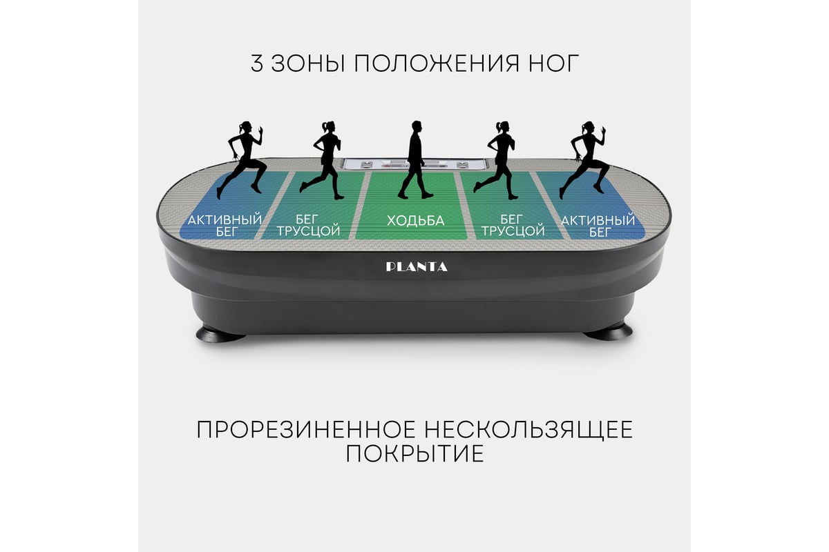 Виброплатформа-тренажер для похудения Planta Vibra Slim VP-02 ...