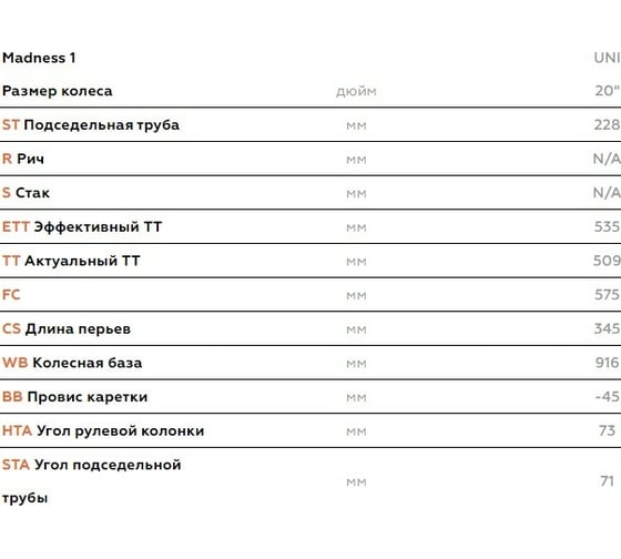 Велосипед STARK Madness BMX 1, 2020 г, черный/серебристый H000015403