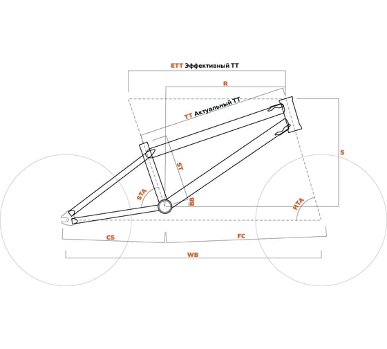 Велосипед STARK Madness BMX 1, 2020 г, черный/красный H000015393