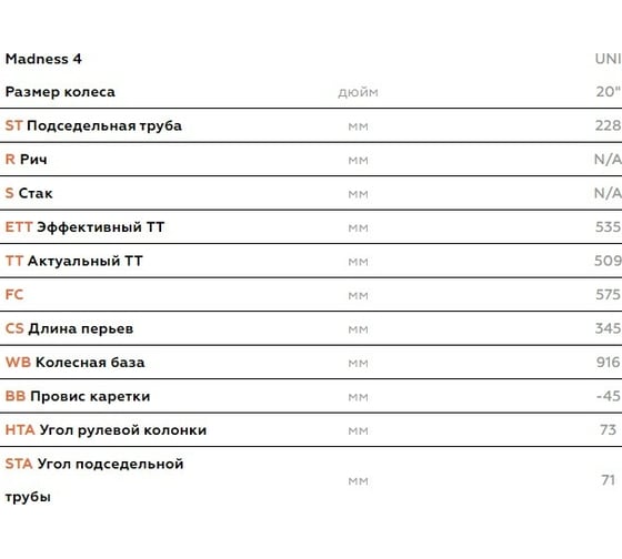 Велосипед STARK Madness BMX 4, 2021 г, серебристый/черный HQ-0004058
