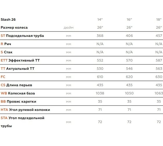 Велосипед STARK Slash 26.1 D, 2020 г, зеленый/серый/черный, размер рамы 16" H000016340