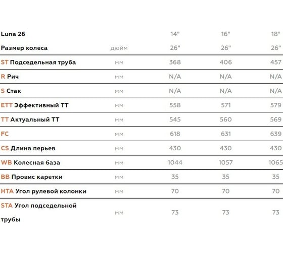 Велосипед STARK Luna 26.1 D, 2020 г, розовый/белый/серый, размер рамы 16" H000016390