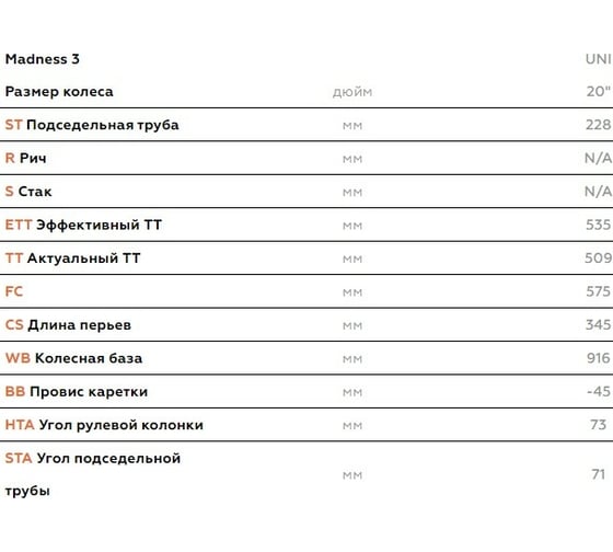 Велосипед STARK Madness BMX 3, 2020 г, синий/белый H000016473