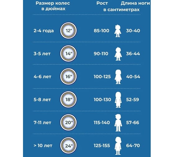 Велосипед ALTAIR KIDS 16 2022г, красный/серебристый IBK22AL16107
