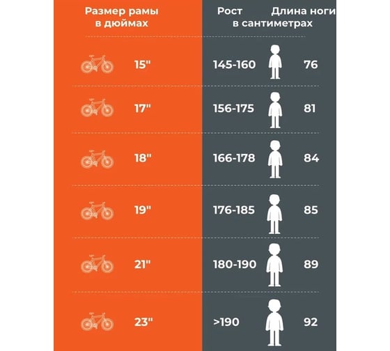 Велосипед FORWARD SPORTING 29 X, 2020-2021г, темно-серый/зеленый RBKW1M198012