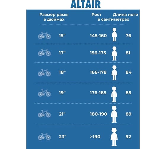 Велосипед ALTAIR MTB HT 26 low, 2022г, рост 17, темно-синий/розовый RBK22AL26123