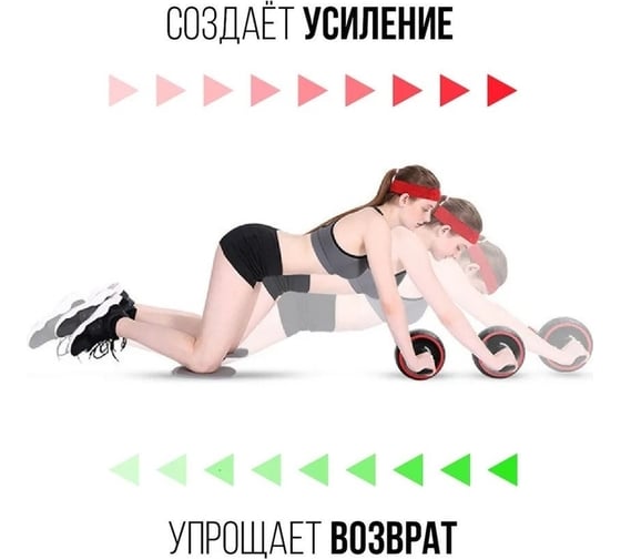 Профессиональный ролик для пресса ZDK Rollrof Rollzdkprof