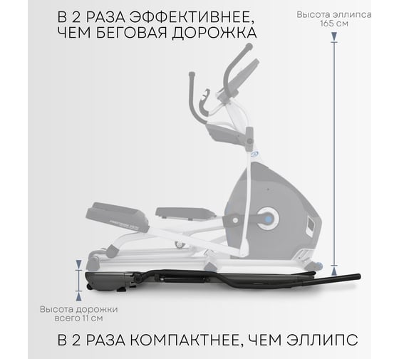 Беговая дорожка-эллипс Planta ТМ-500 TM-500
