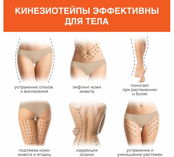 Кинезио тейп/лента для лица и тела DASWERK омоложение и восстановление, 5 см х 5 м, розовый 680004