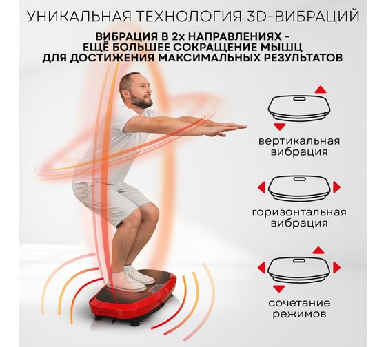 Виброплатформа для похудения Planta 3D VP-15