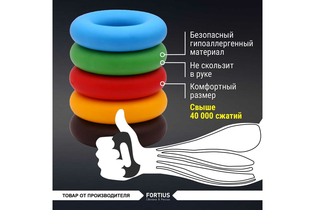 Кистевой эспандер для рук FORTIUS 5 шт, 10 кг, 20 кг, 30 кг, 40 кг, 50 кг  H180701-1020304050SETM - выгодная цена, отзывы, характеристики, 5 видео,  фото - купить в Москве и РФ