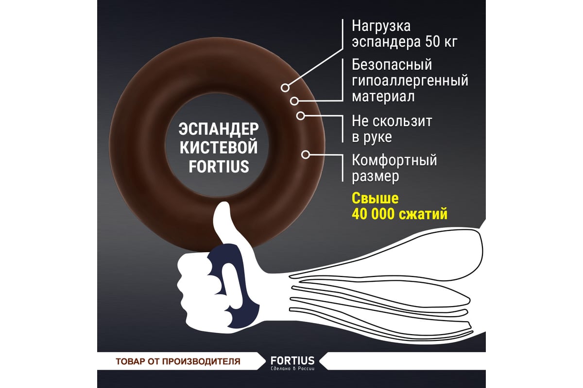 Кистевой эспандер для рук FORTIUS 5 шт, 10 кг, 20 кг, 30 кг, 40 кг, 50 кг  H180701-1020304050SETM - выгодная цена, отзывы, характеристики, 5 видео,  фото - купить в Москве и РФ