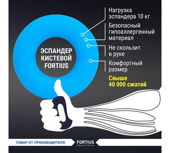 Кистевой эспандер для рук FORTIUS 5 шт, 10 кг, 20 кг, 30 кг, 40 кг, 50 кг H180701-1020304050SETM
