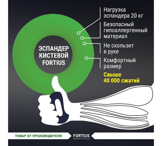 Кистевой эспандер для рук FORTIUS 5 шт, 10 кг, 20 кг, 30 кг, 40 кг, 50 кг H180701-1020304050SETM