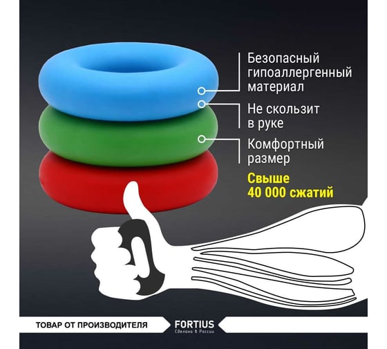 Кистевой эспандер для рук FORTIUS 3 шт H180701-102030SET