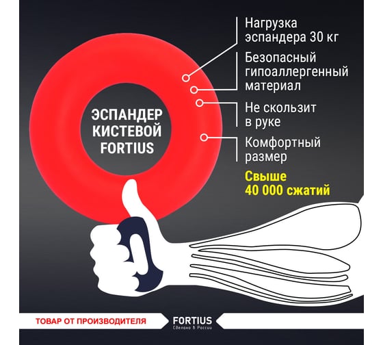 Кистевой эспандер для рук FORTIUS 3 шт H180701-102030SET