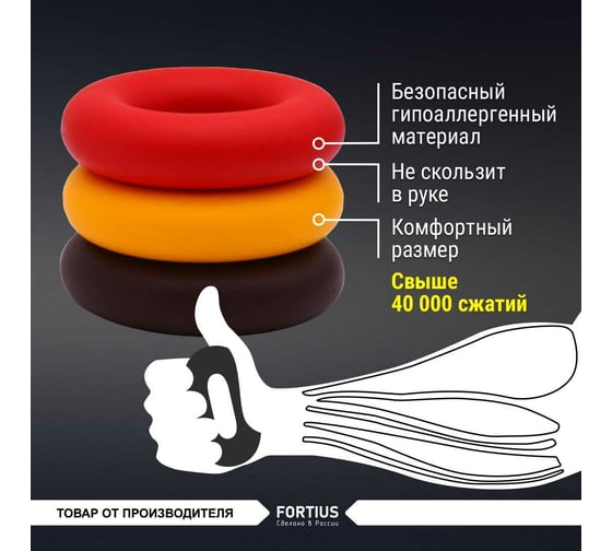 Кистевой эспандер для рук FORTIUS 3 шт H180701-304050SET