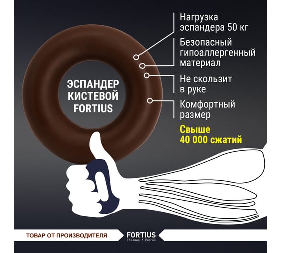 Кистевой эспандер для рук FORTIUS 3 шт H180701-304050SET