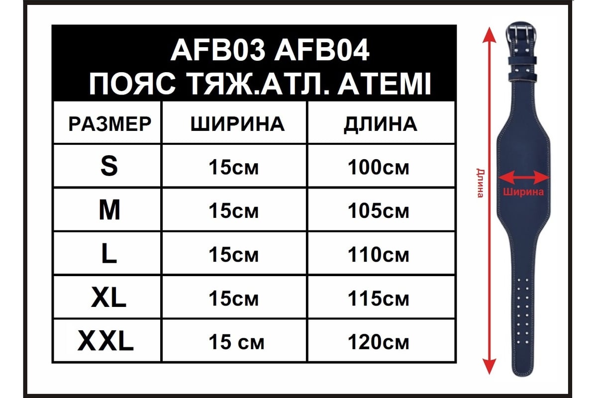 Как выбрать пояс для зала