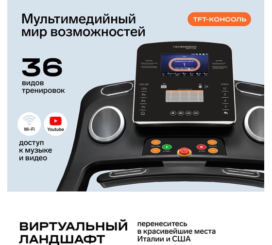 Домашняя беговая дорожка SVENSSON BODY LABS PHYSIOLINE_TBX_TOUCH
