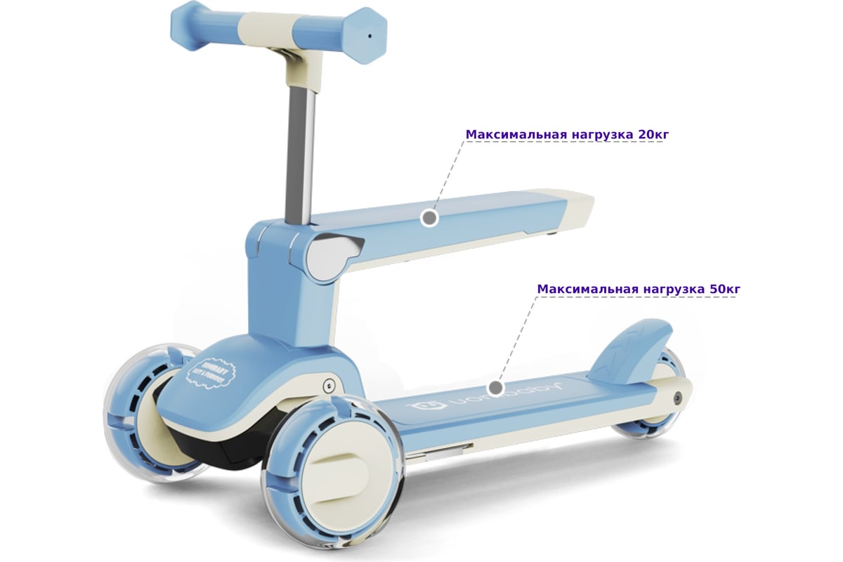 Детский мультифункциональный самокат Mr Sandman голубой/белый HB-8BБ ...