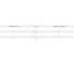 Велосипед STELS captain 18" v010 10" оранжевый 2020 lu094056 LU084744 2