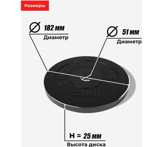 Комплект обрезиненных дисков BARFITS Sportcom 51 мм, 2x2.5 кг sc25x2