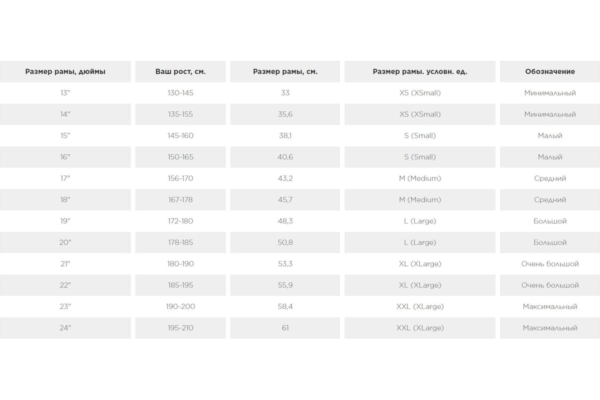 Велосипед STELS Navigator-930 D 29", размер рамы 16.5", антрацитовый ...