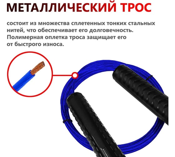 Универсальная скакалка c металлополимерным тросом FORTIUS 3 м, синяя H210401-3LB