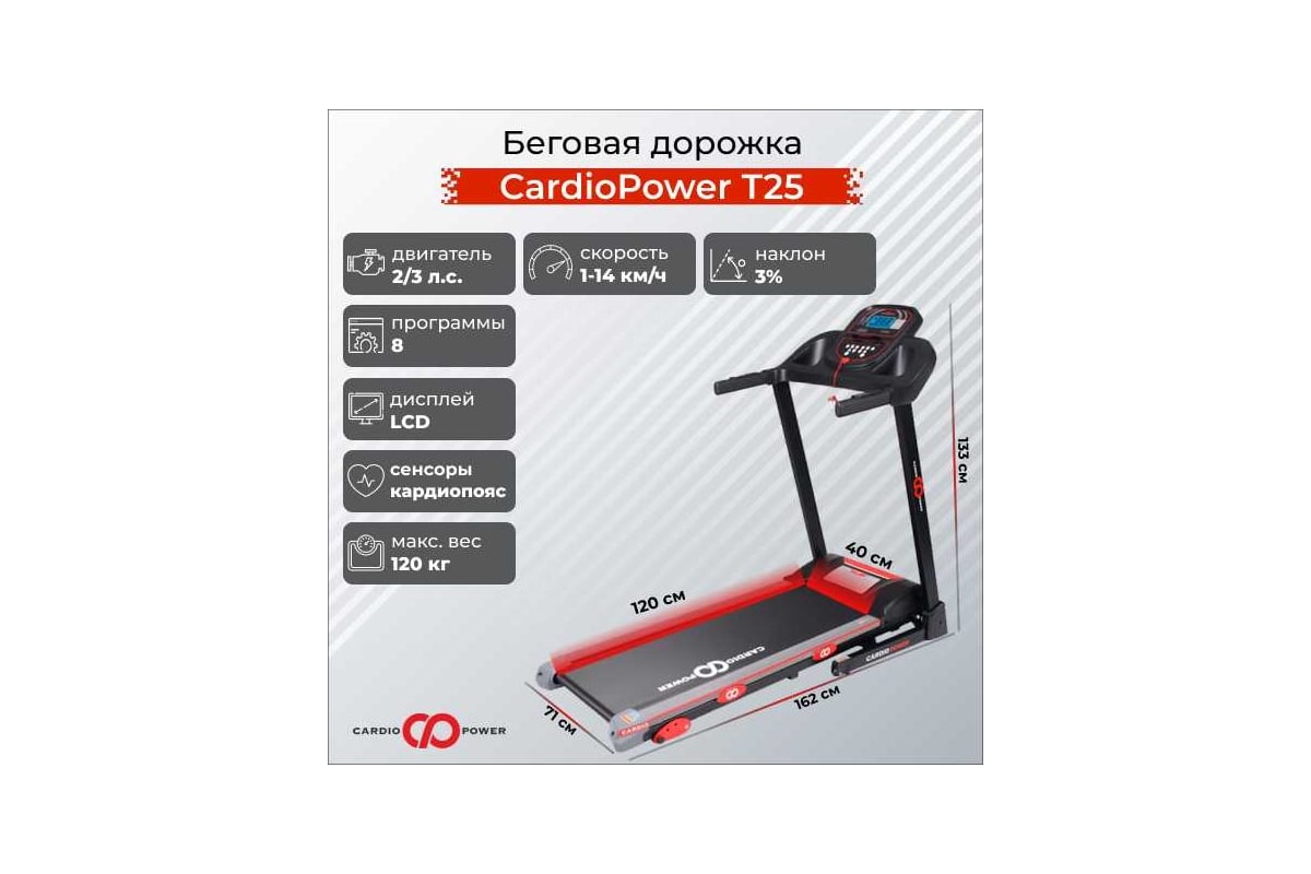 Беговая дорожка CardioPower т25 - выгодная цена, отзывы, характеристики ...