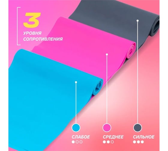 Комплект мини эспандер-лент PRCTZ latex band set, 3 шт. PW5070