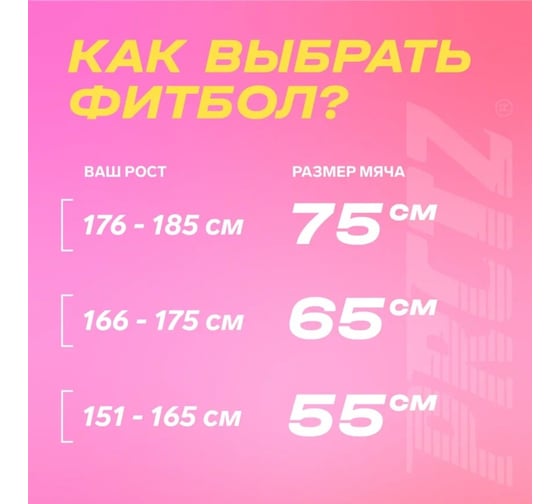 Гимнастический мяч PRCTZ gym ball anti-burst, 75 см PY6030