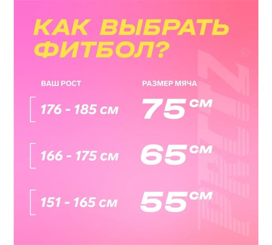 Гимнастический мяч PRCTZ gym ball anti-burst, 65 см PY6020